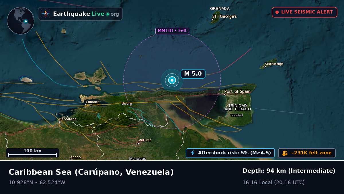 Caribbean Sea (Venezuela)