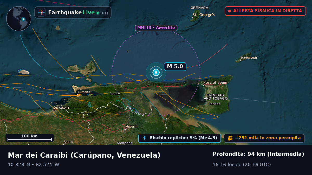 Mar dei Caraibi (Venezuela)
