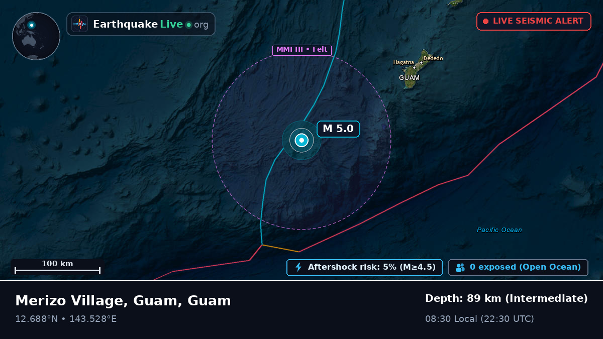 Philippine Sea (Guam)