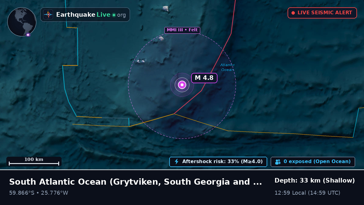 South Atlantic Ocean (South Georgia and the Islands)