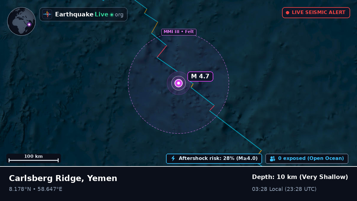 Indian Ocean (Yemen)