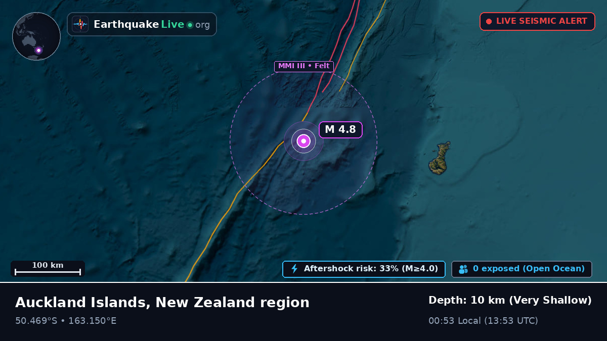 South Pacific Ocean (New Zealand)