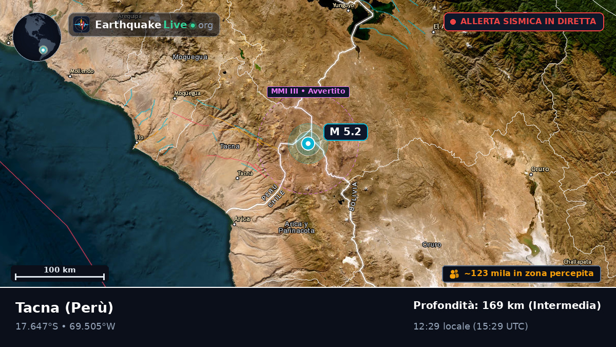 Tacna, Perù