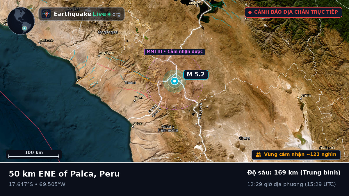 Tacna, Peru