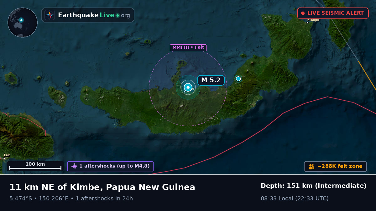 Kimbe, West New Britain, Papua New Guinea