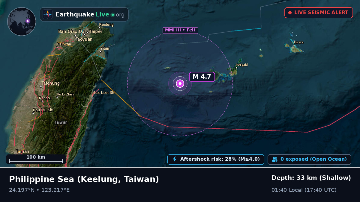 Philippine Sea (Taiwan)