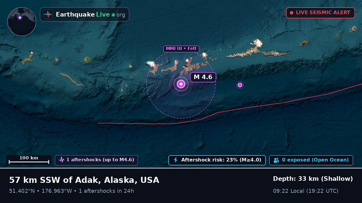 Aleutian Islands (USA)
