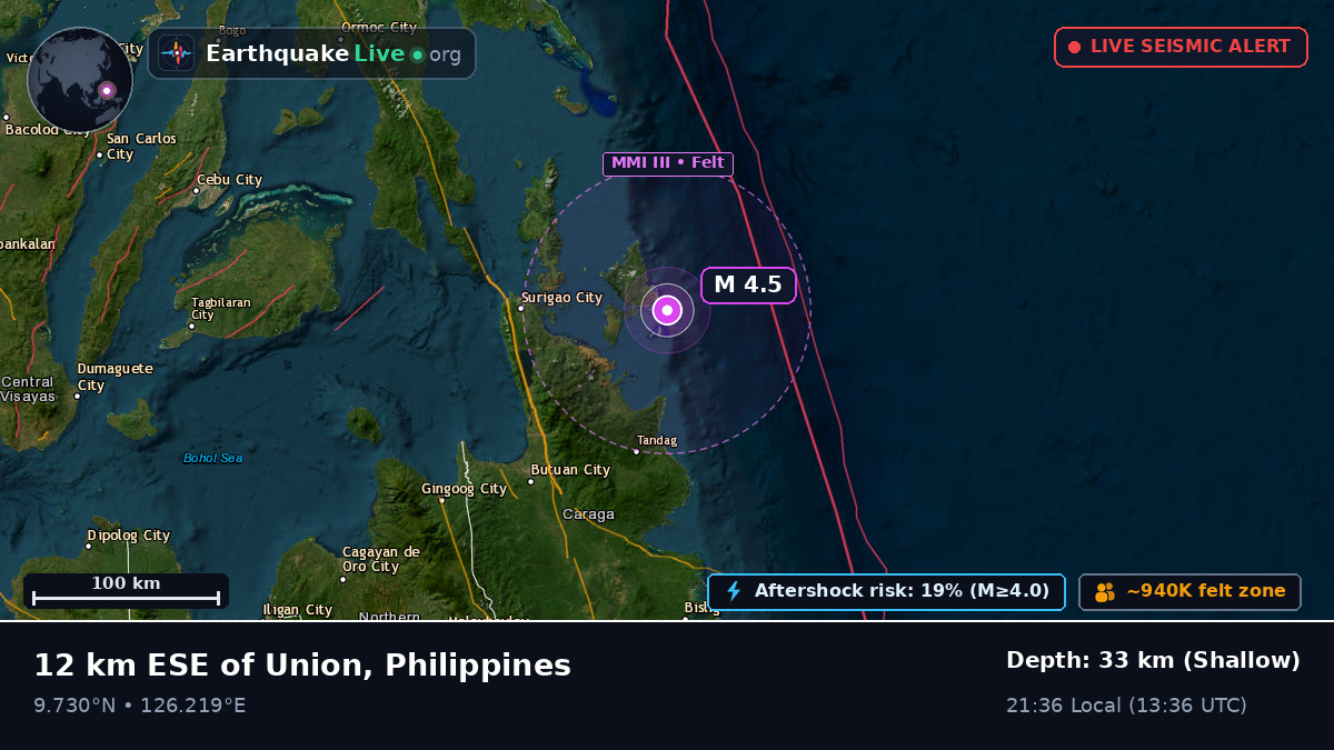 Philippine Sea (Philippines)