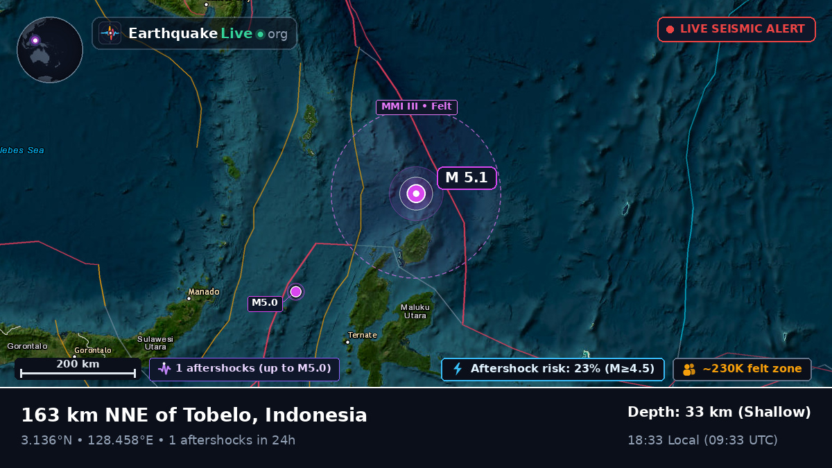 North Pacific Ocean (Indonesia)