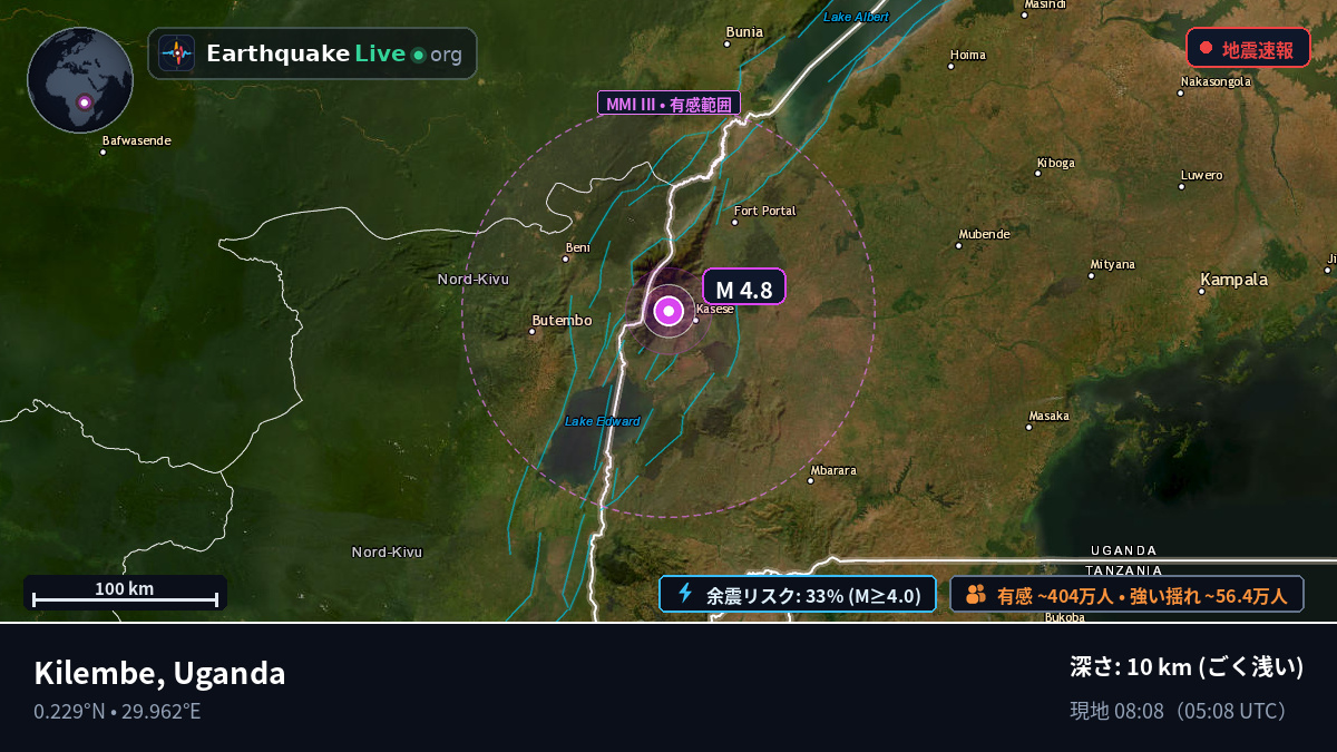 Kasese, Uganda
