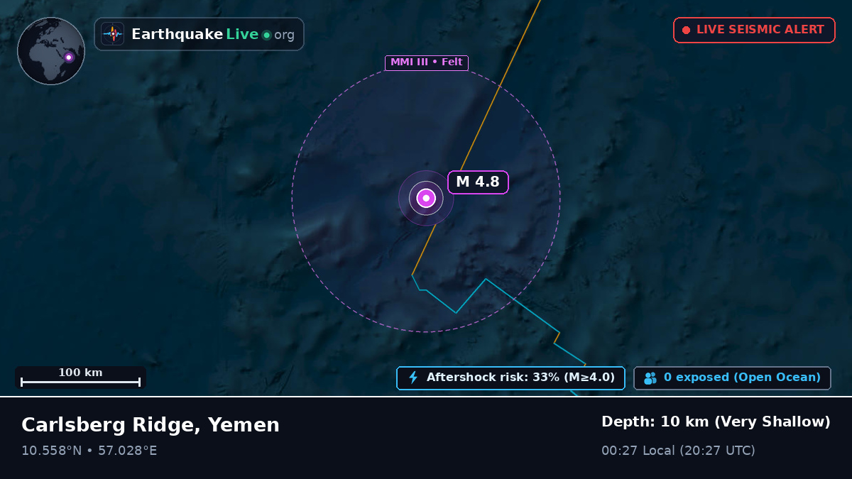 Indian Ocean (Yemen)