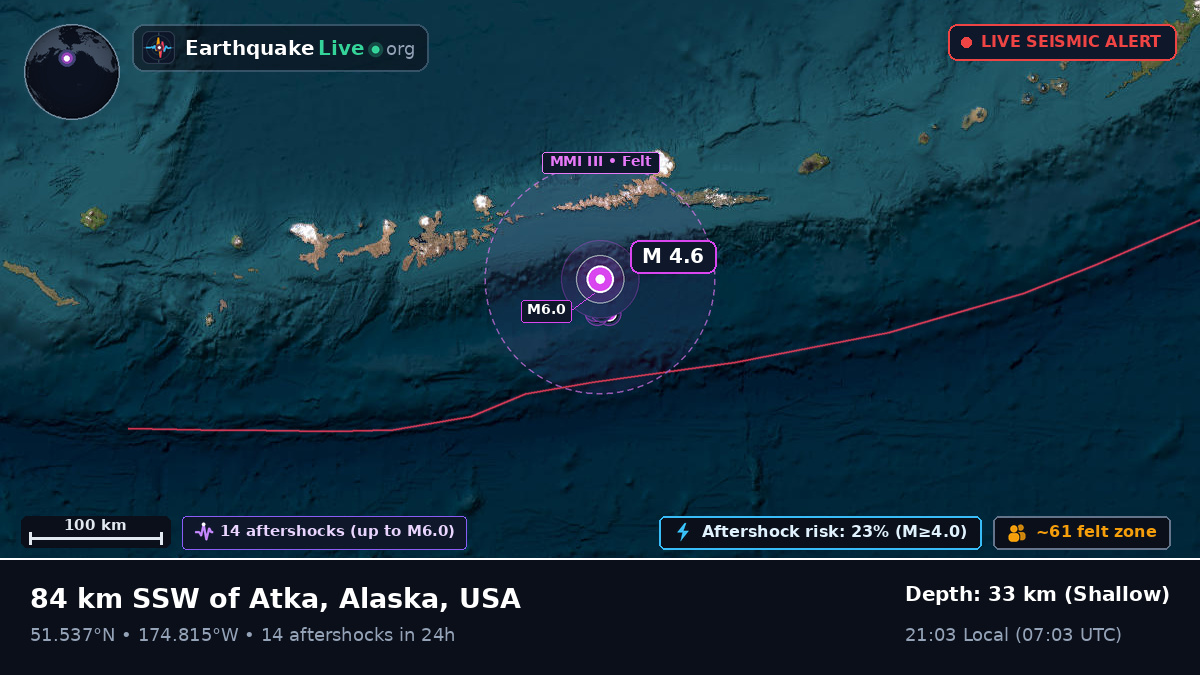 Aleutian Islands (USA)