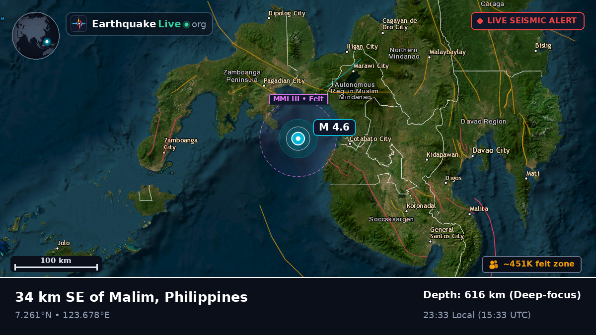 Philippine Sea (Philippines)