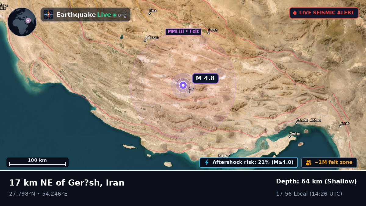 Fars, Iran