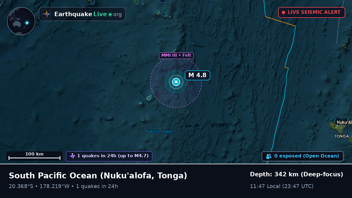 South Pacific Ocean (Tonga)