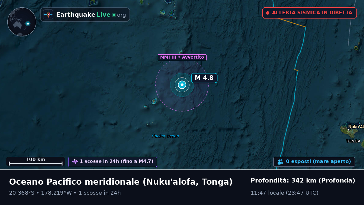 Oceano Pacifico meridionale (Tonga)