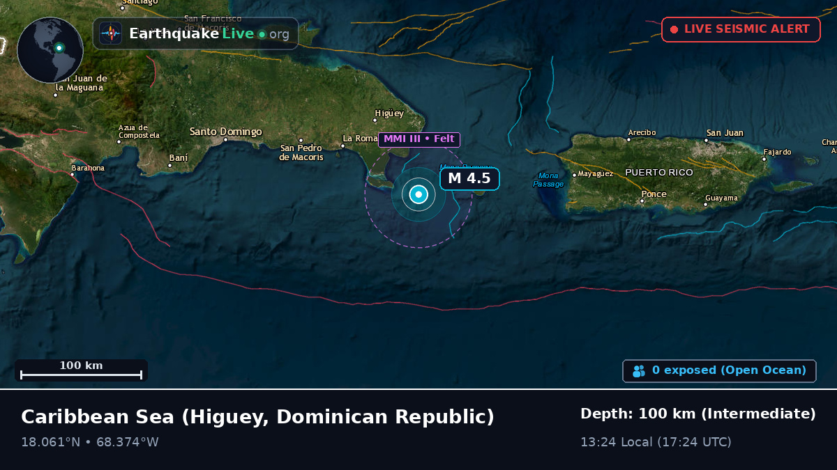 Caribbean Sea (Dominican Republic)
