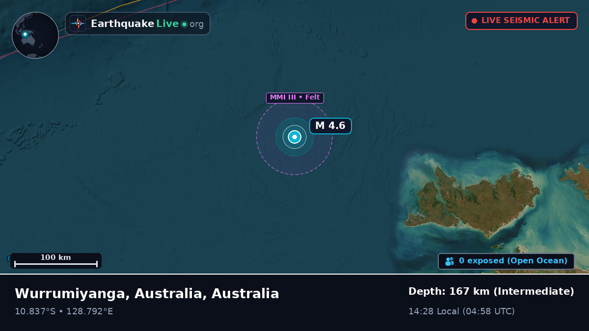Indian Ocean (Australia)
