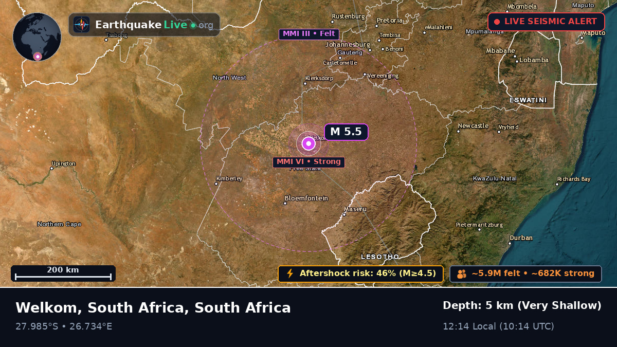 Welkom, Orange Free State, South Africa