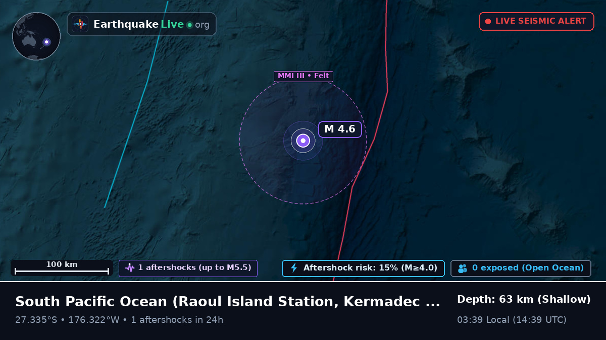 South Pacific Ocean (Kermadec Islands)