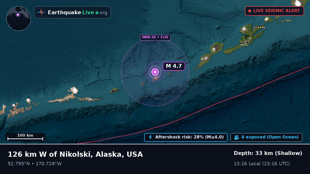 Bering Sea (USA)