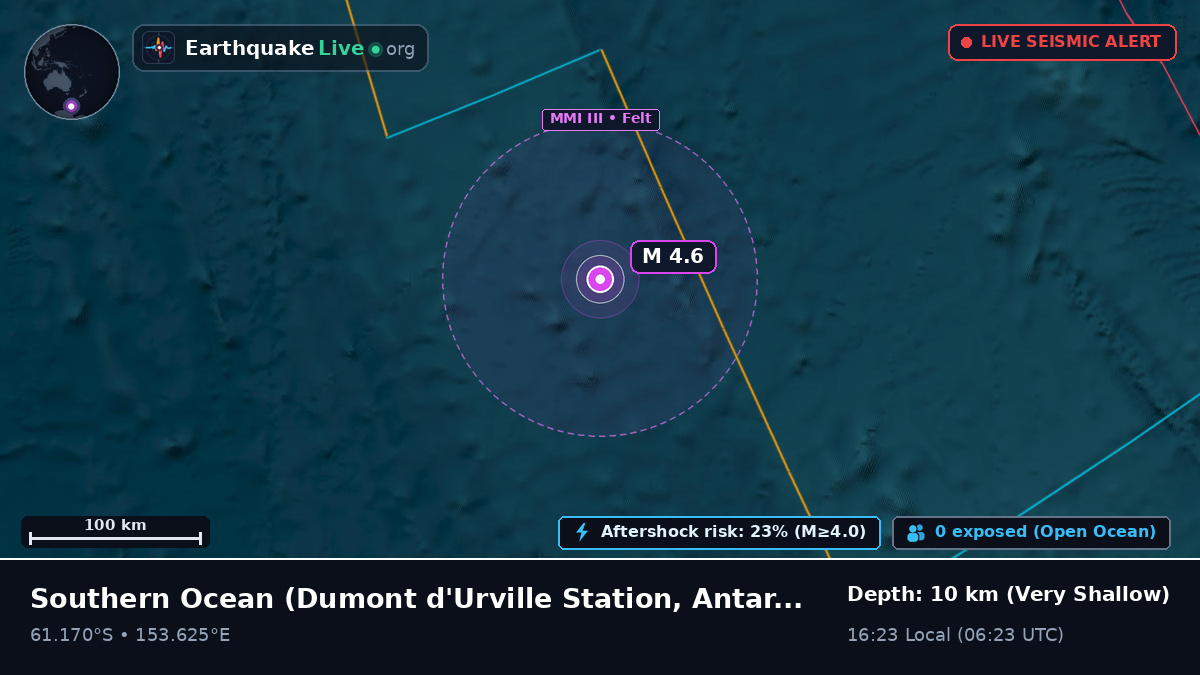 Southern Ocean (Antarctica)