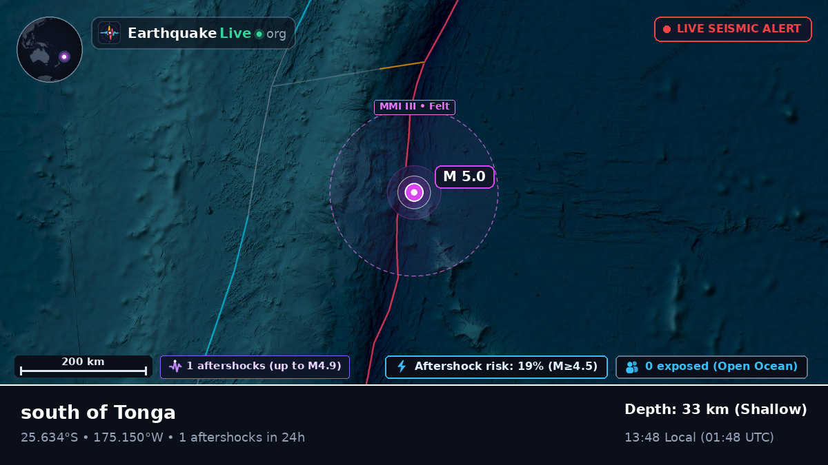 South Pacific Ocean (Kermadec Islands)