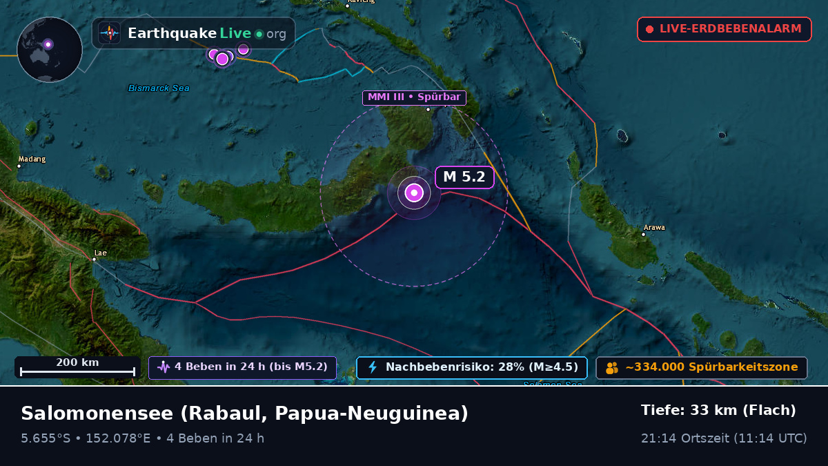 Salomonensee (Papua-Neuguinea)