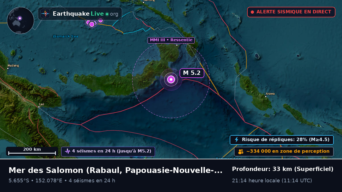 Mer des Salomon (Papouasie-Nouvelle-Guinée)