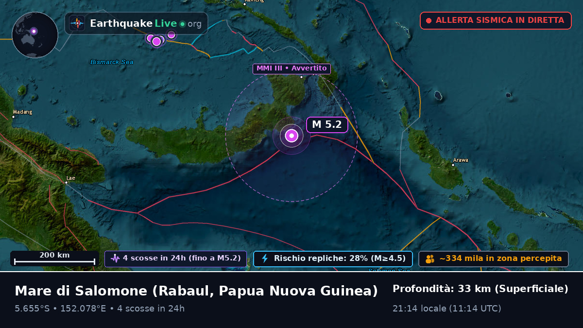 Mare di Salomone (Papua Nuova Guinea)