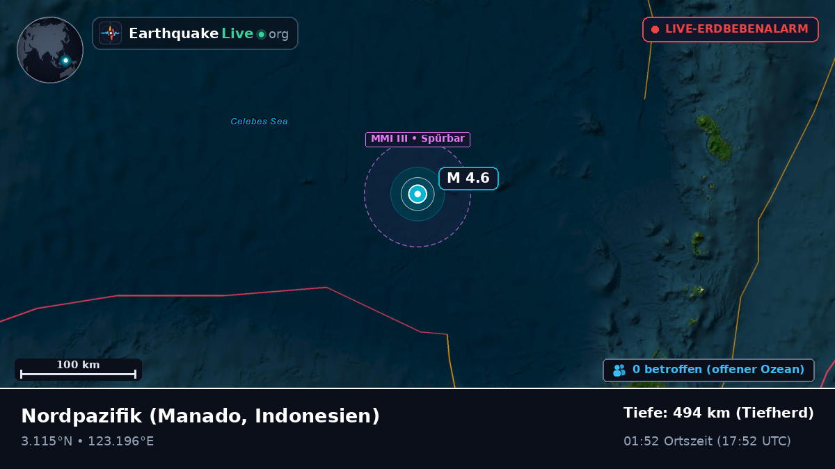 Nordpazifik (Indonesien)