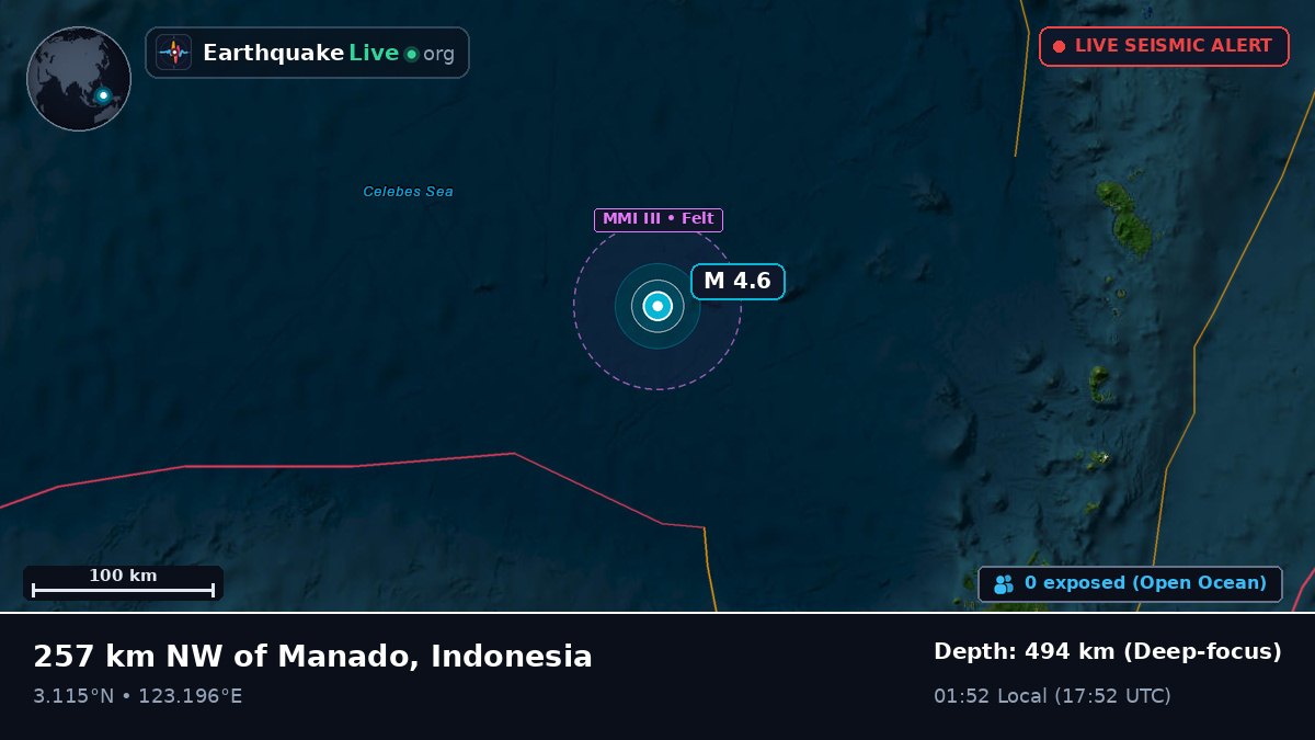 North Pacific Ocean (Indonesia)