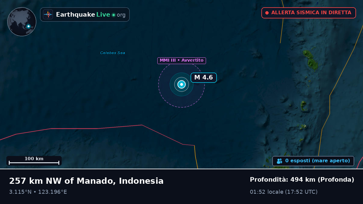 Oceano Pacifico settentrionale (Indonesia)