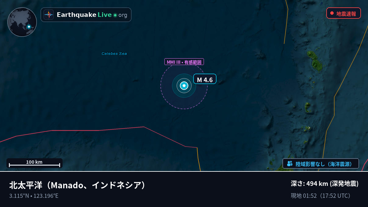 北太平洋 (インドネシア)