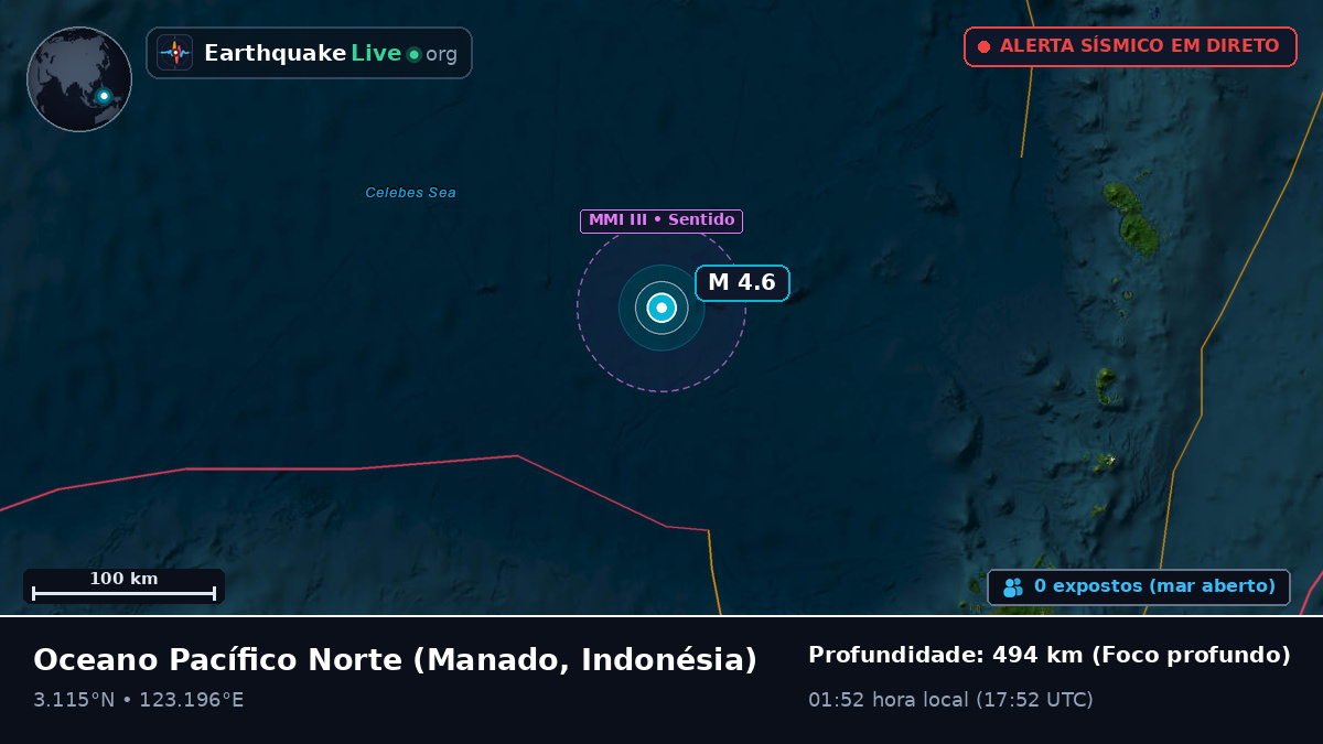 Oceano Pacífico Norte (Indonésia)