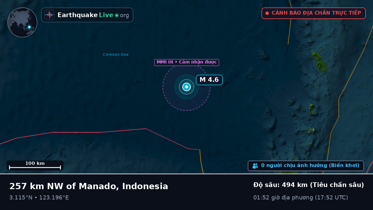 Bắc Thái Bình Dương (Indonesia)
