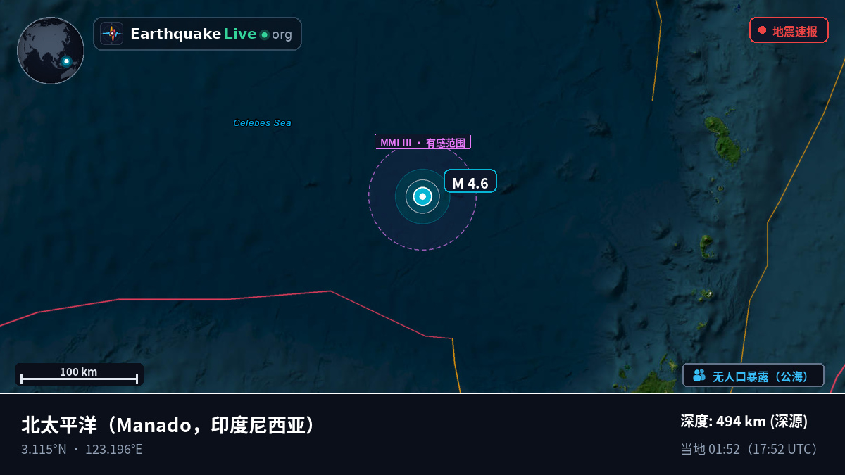 北太平洋 (印度尼西亚)