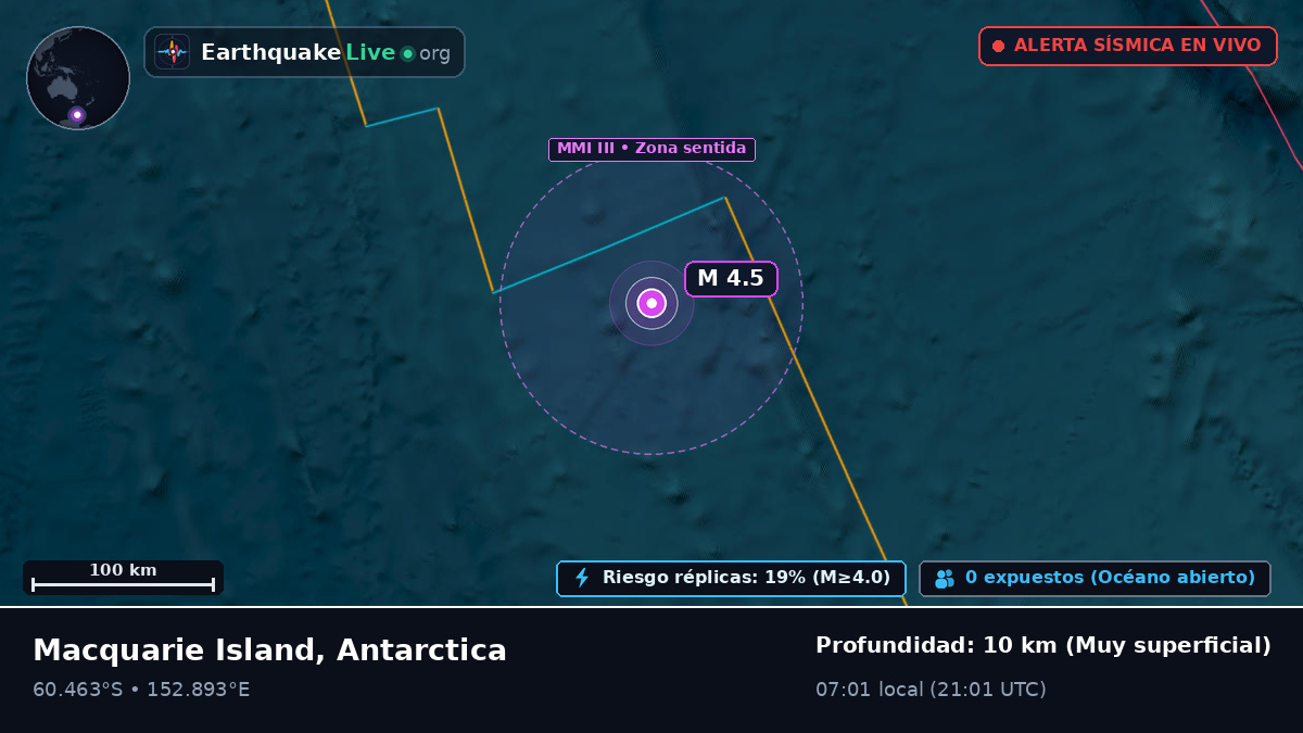 Océano Antártico (Antarctica)