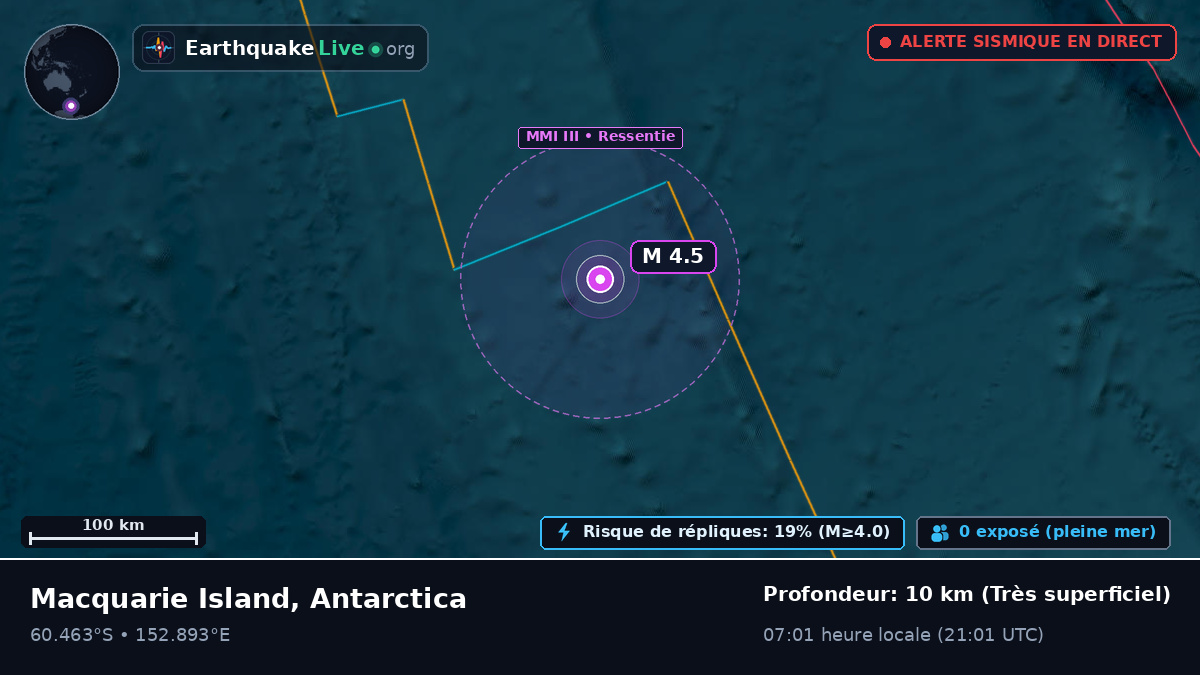 Océan Austral (Antarctica)