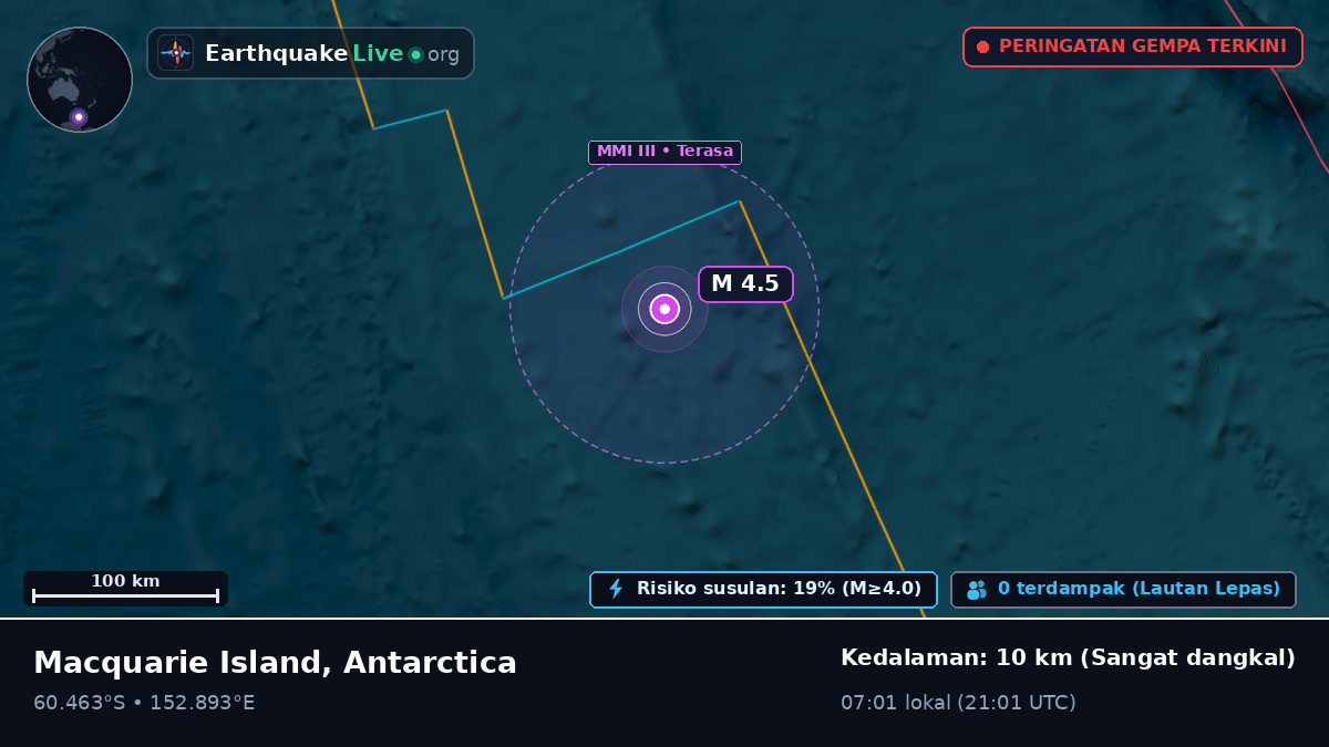 Samudra Selatan (Antarctica)