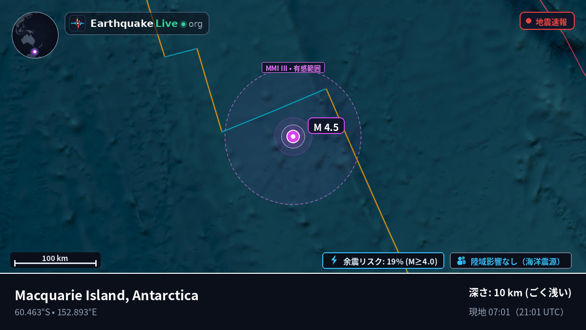 南極海 (Antarctica)