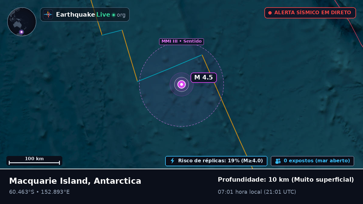 Oceano Antártico (Antarctica)