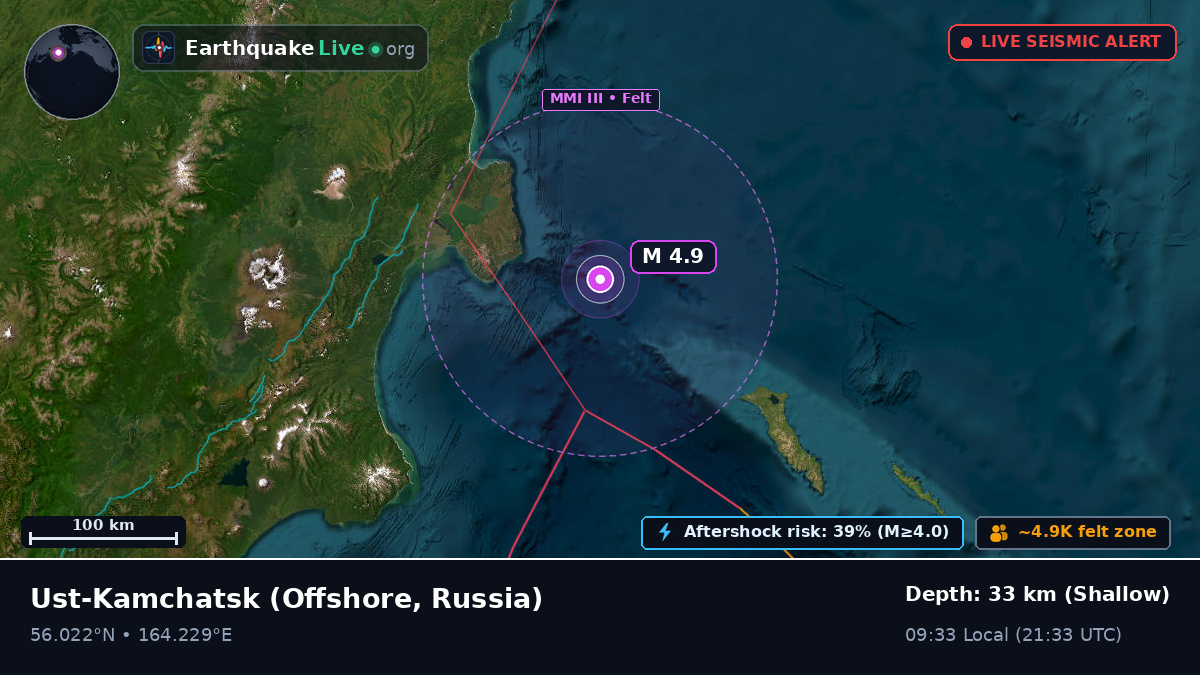 Off the coast of Ust-Kamchatsk, Russia