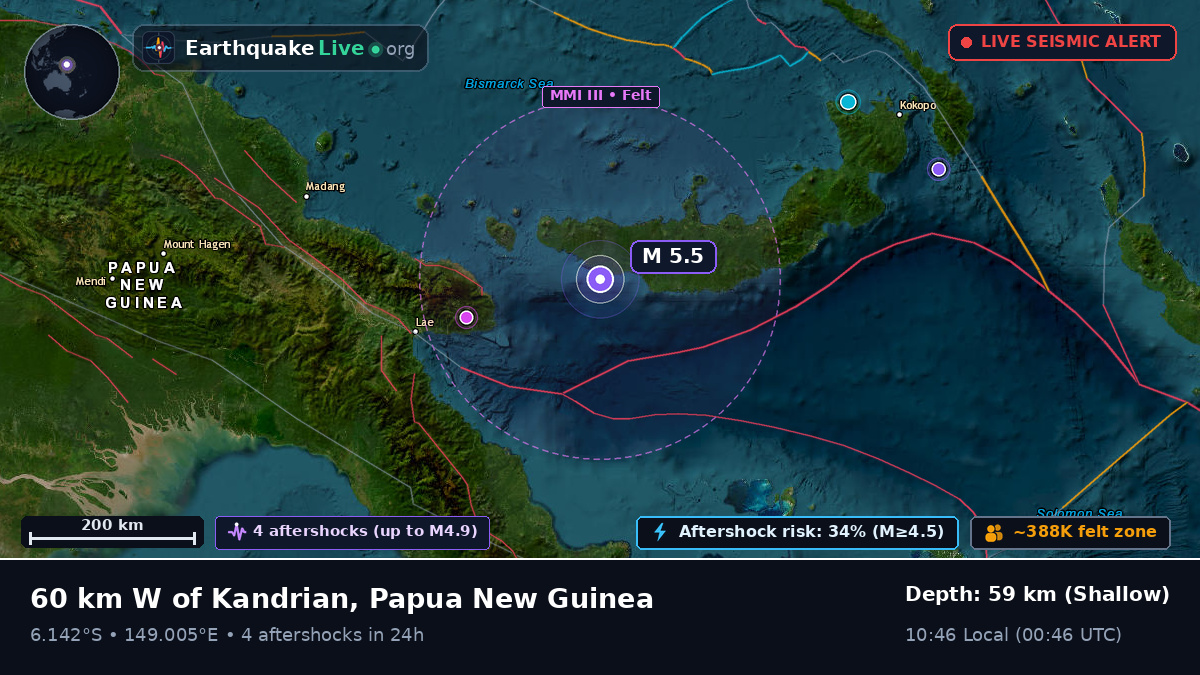 Solomon Sea (Papua New Guinea)