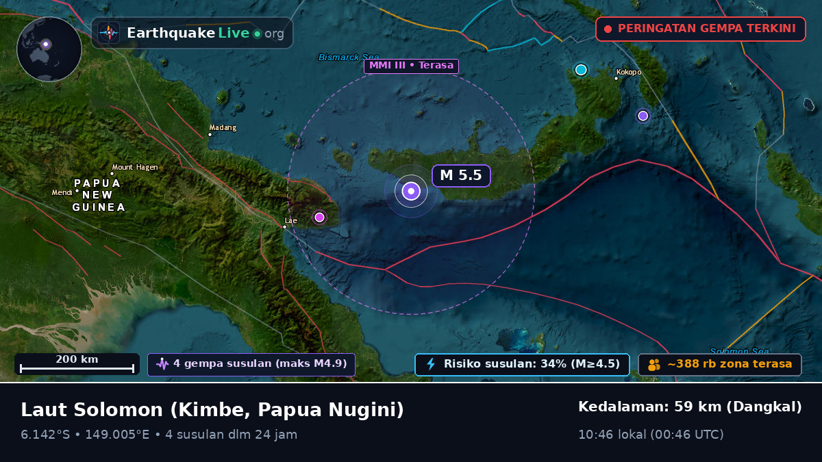 Laut Solomon (Papua Nugini)
