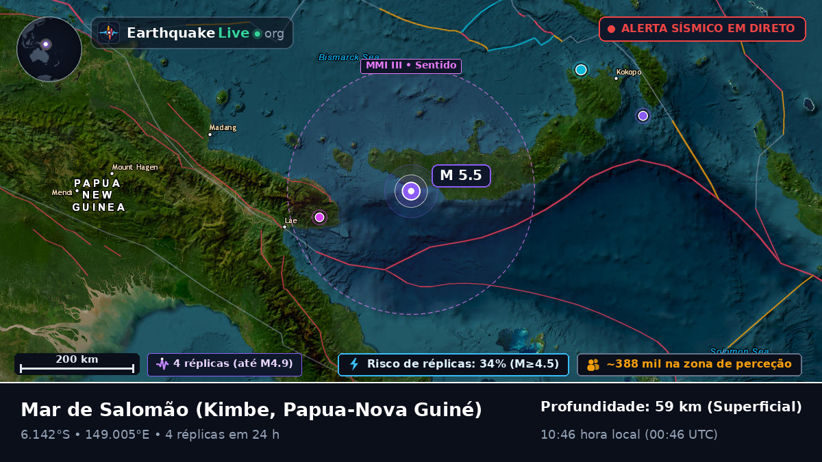 Mar de Salomão (Papua-Nova Guiné)