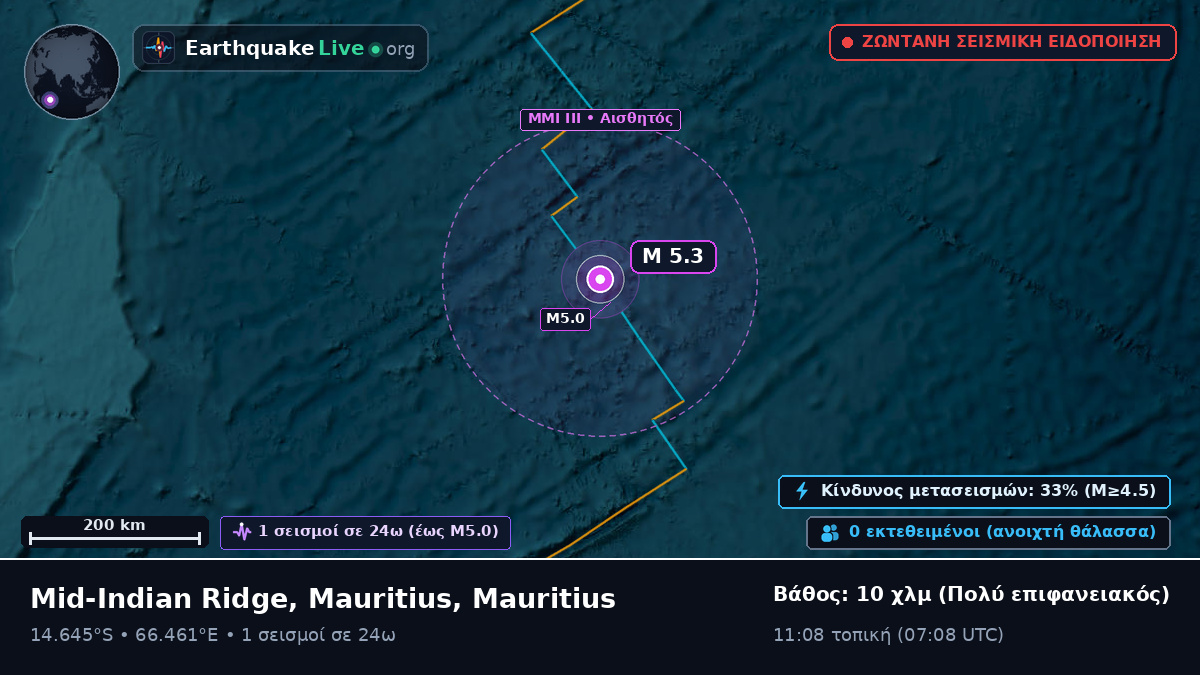 Ινδικός Ωκεανός (Mauritius)