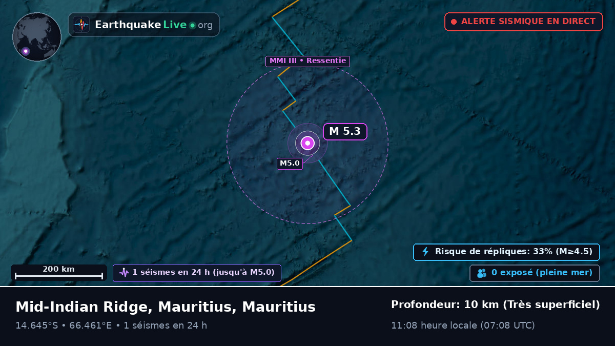 Océan Indien (Mauritius)