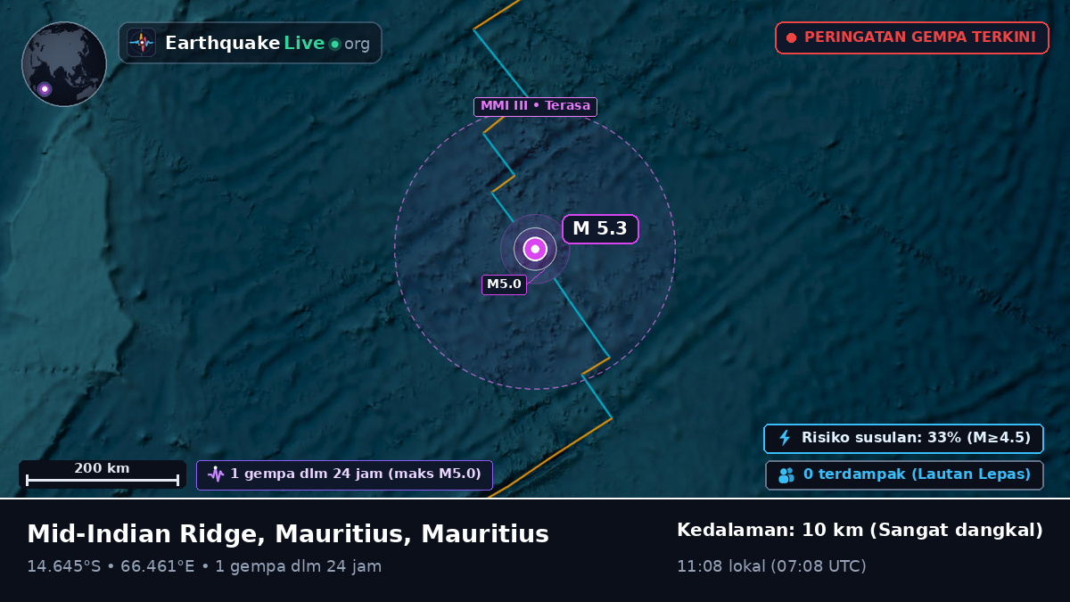 Samudra Hindia (Mauritius)