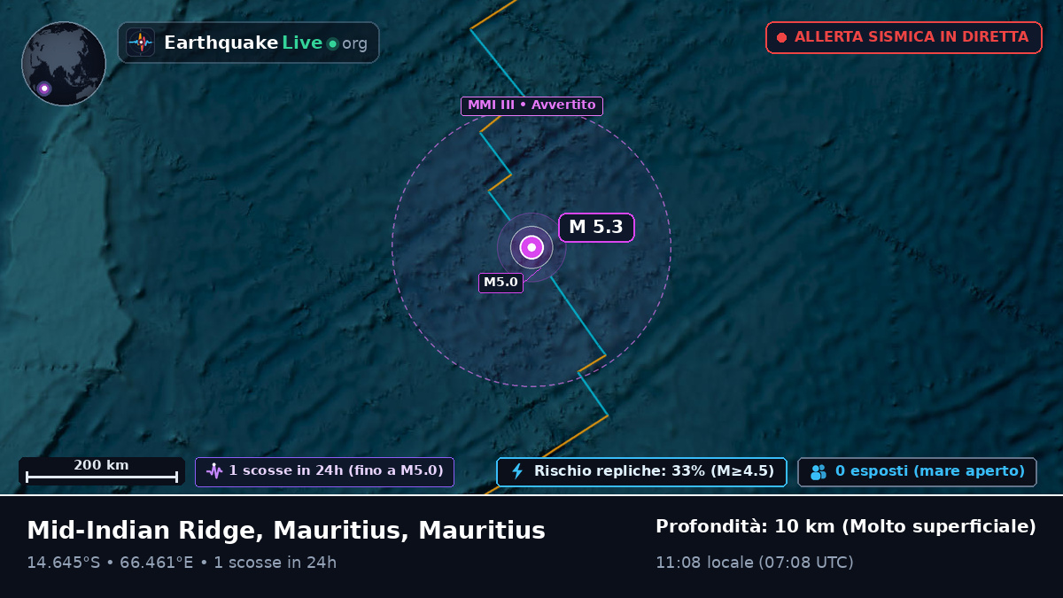 Oceano Indiano (Mauritius)